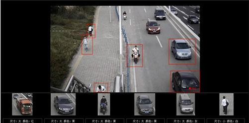 高清 感知 大數據——未來平安城市建設關鍵詞解析