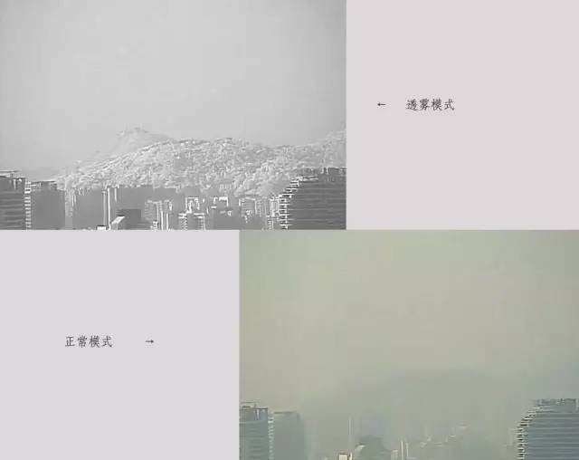 YAMAKO紅外高清變倍鏡頭的三大應(yīng)用場景:日夜切換、透霧、激光夜視