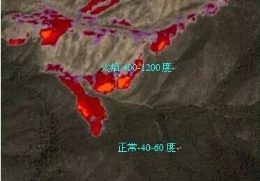 杜絕隱患與現(xiàn)場搶救—紅外熱成像在消防方面應用方案！