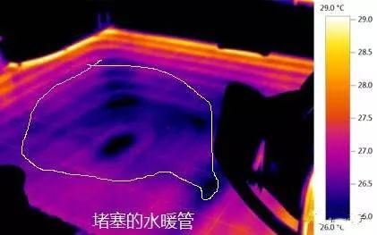 沒錯了！這波6到飛起的操作，助你成為采暖界的大神！你還不來get一下？