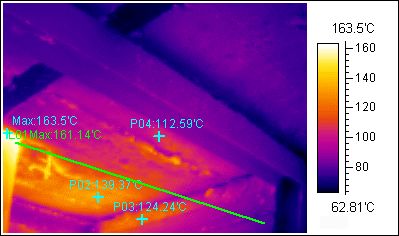 紅外熱成像在煤礦、石油等對(duì)溫度敏感行業(yè)的應(yīng)用