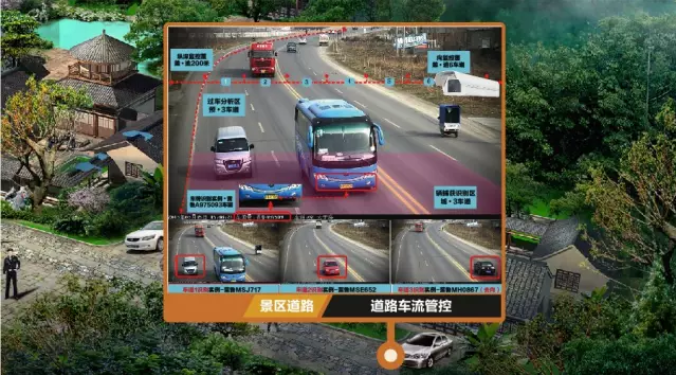 景區(qū)安防融入智慧旅游，華瑞通伴你平安出行