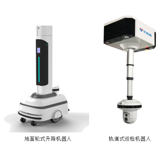 變電站智能巡檢機(jī)器人系統(tǒng)主要功能設(shè)計