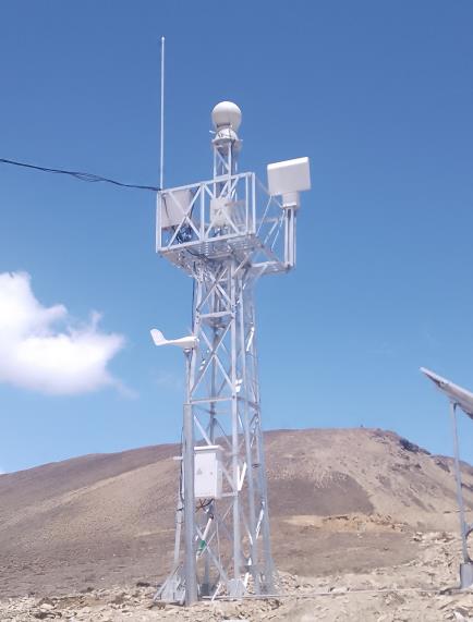 激光球型攝像機